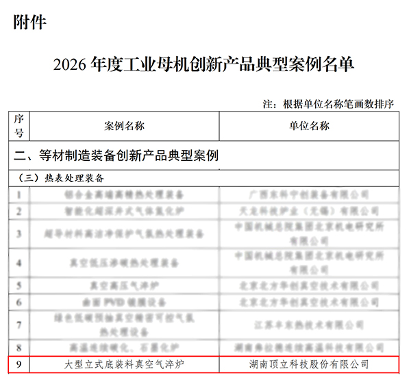 顶立科技真空气淬设备入选工信部工业母机典型创新案例 (2).jpg 顶立科技真空气淬设备入选工信部工业母机典型创新案例 (2).jpg